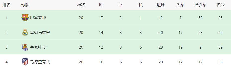 外埠流落多年的男孩落日在爷爷归天以后回抵家乡经营起爷爷丢给他的游戏厅，一次不测让他发现了被尘封已久的机械女孩七杀，曾与落日两小无猜的女孩小静与七杀，因配合深爱着这个男孩而心存芥蒂，可是树欲静而风不止，一股险恶权势的呈现完全打乱了他们的糊口节拍，他们不能不携起手来配合面临壮大的仇敌。